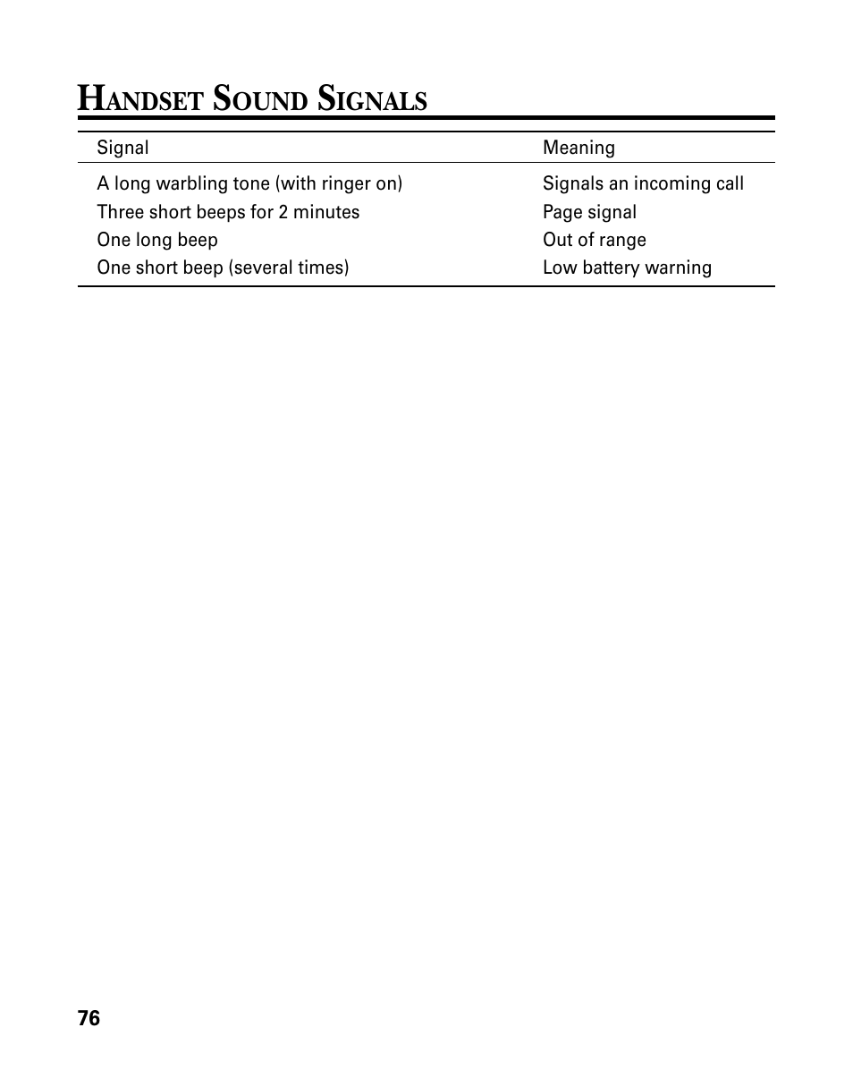 Handset sound signals, Andset, Ound | Ignals | GE 26939 User Manual | Page 76 / 88