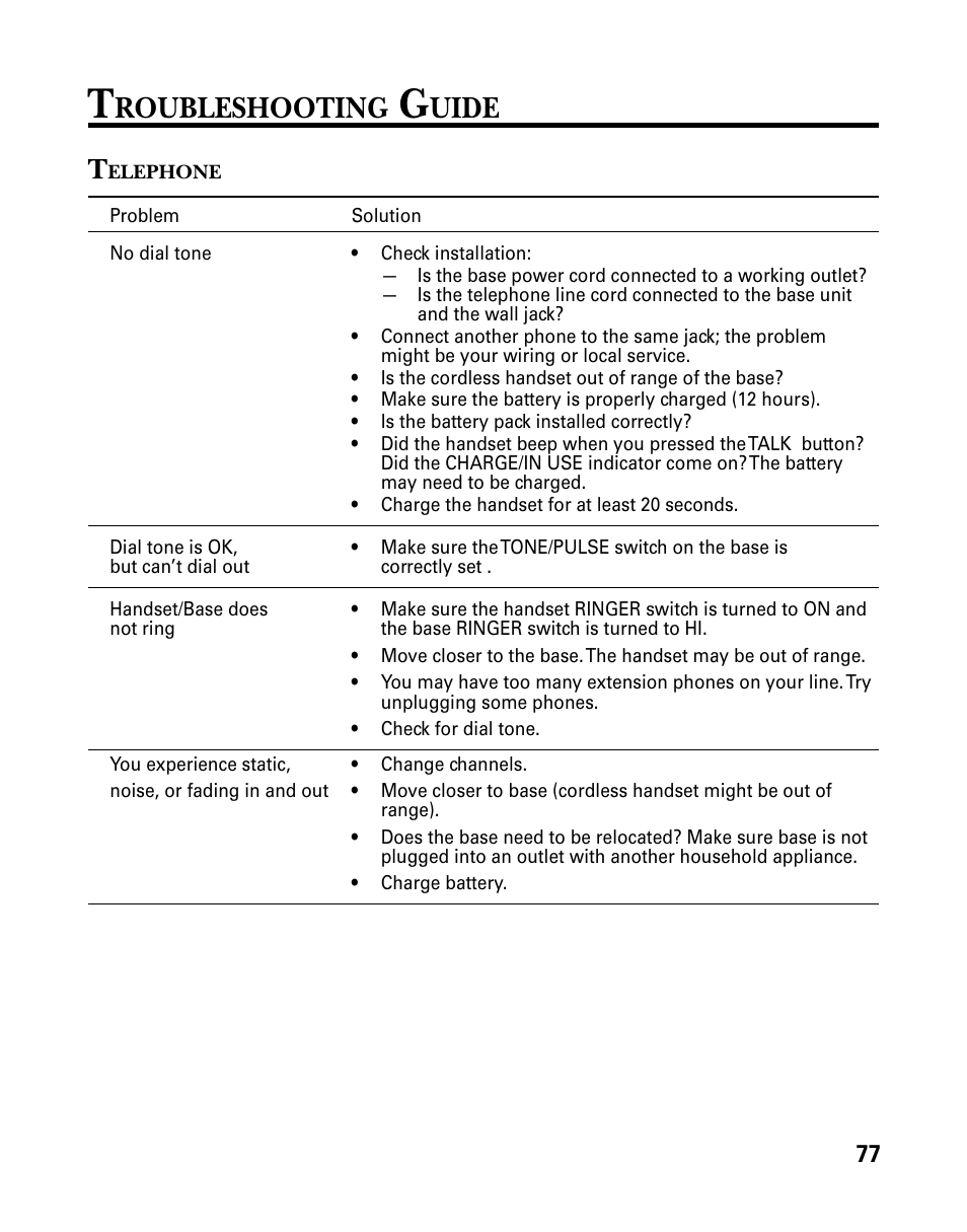 Troubleshooting guide, Roubleshooting, Uide | GE 26939 User Manual | Page 77 / 88