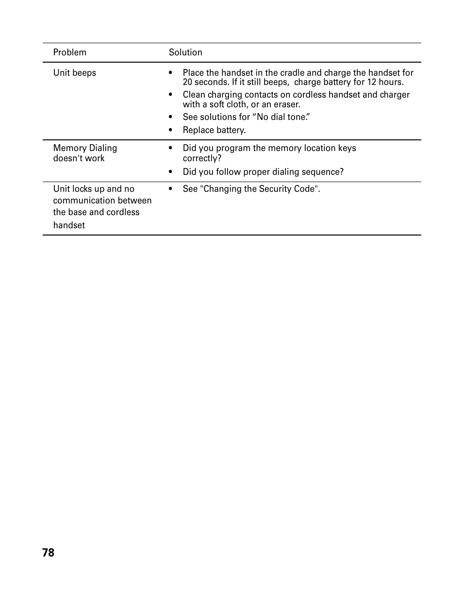 GE 26939 User Manual | Page 78 / 88