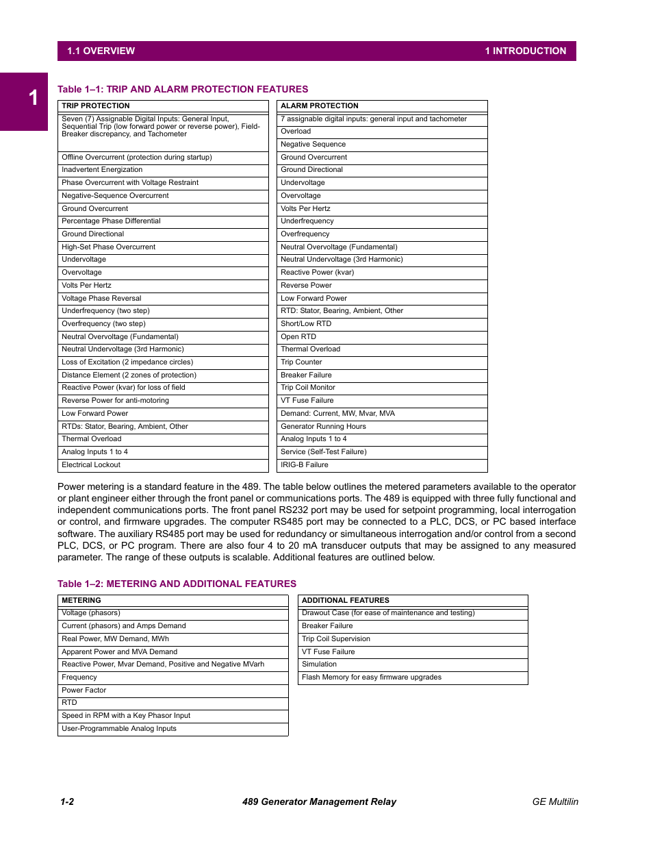 GE 489 User Manual | Page 10 / 259