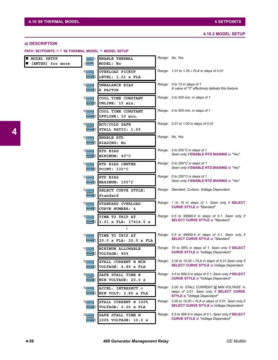 2 model setup, A) description, 2 model setup -56 | GE 489 User Manual | Page 106 / 259