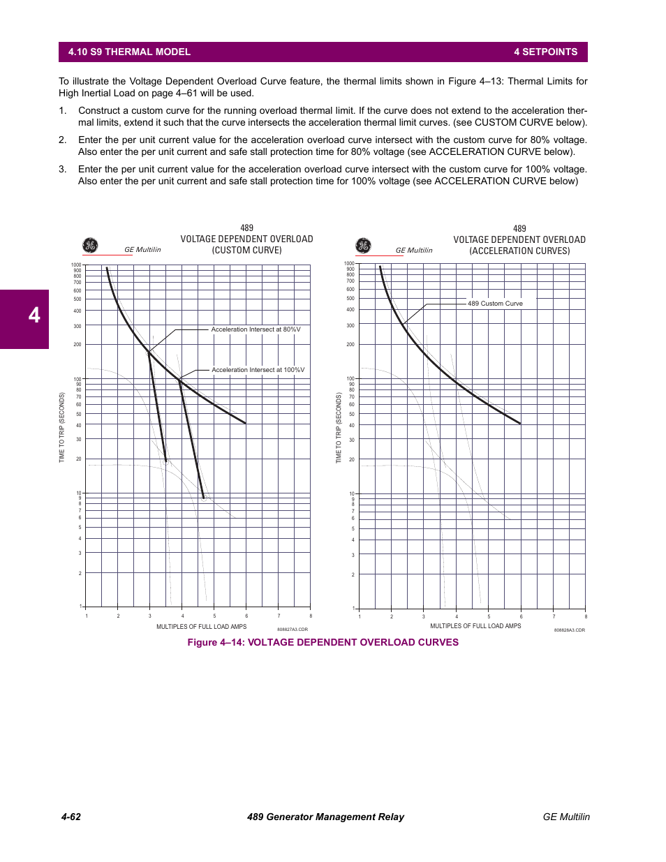 489 voltage dependent overload (custom curve) | GE 489 User Manual | Page 112 / 259