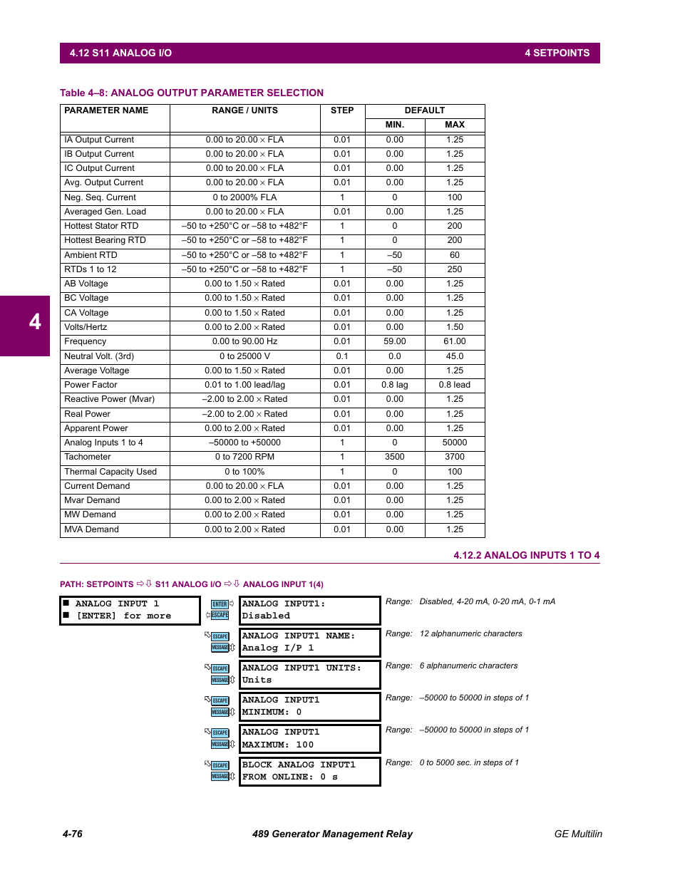 2 analog inputs 1 to 4, 2 analog inputs 1 to 4 -76, Table 4–8: analog output parameter | GE 489 User Manual | Page 126 / 259
