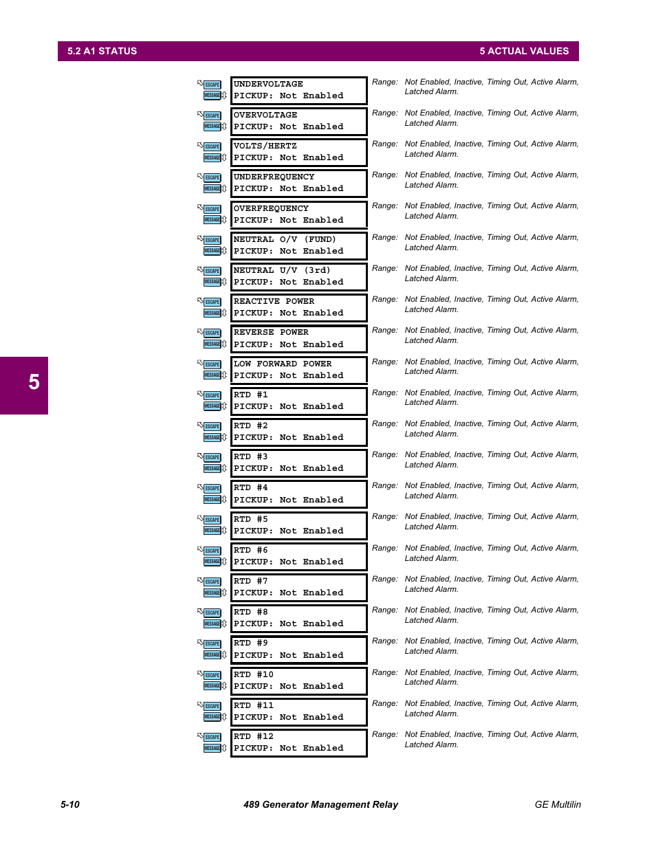 GE 489 User Manual | Page 142 / 259