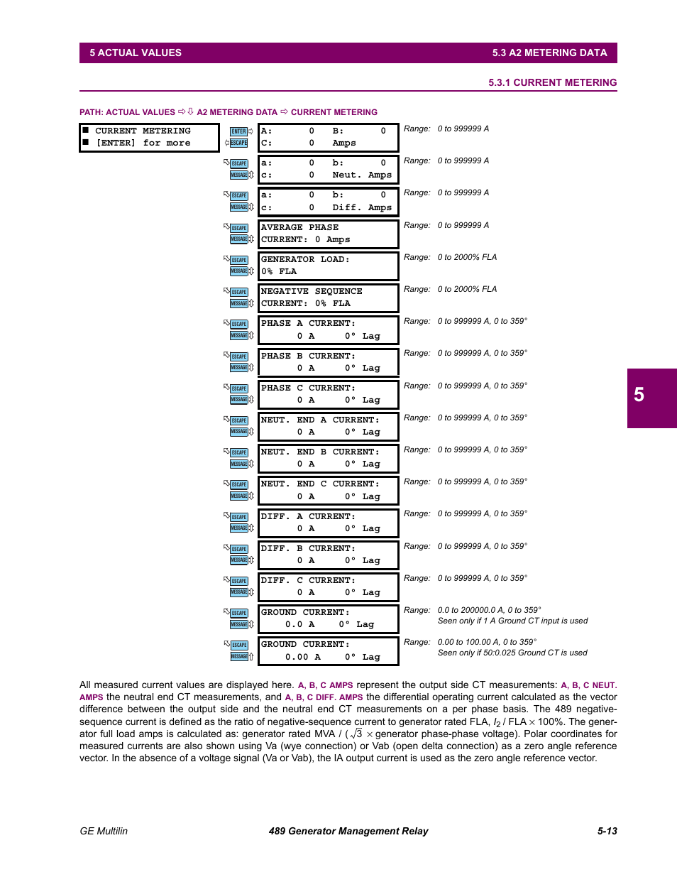 A2 metering data, 1 current metering, 3 a2 metering data | Current metering -13 | GE 489 User Manual | Page 145 / 259
