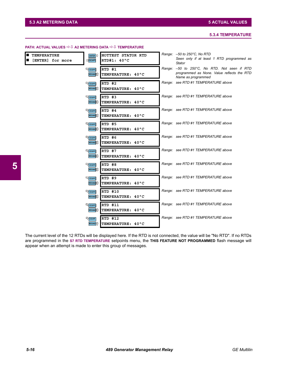 4 temperature, Temperature -16 | GE 489 User Manual | Page 148 / 259