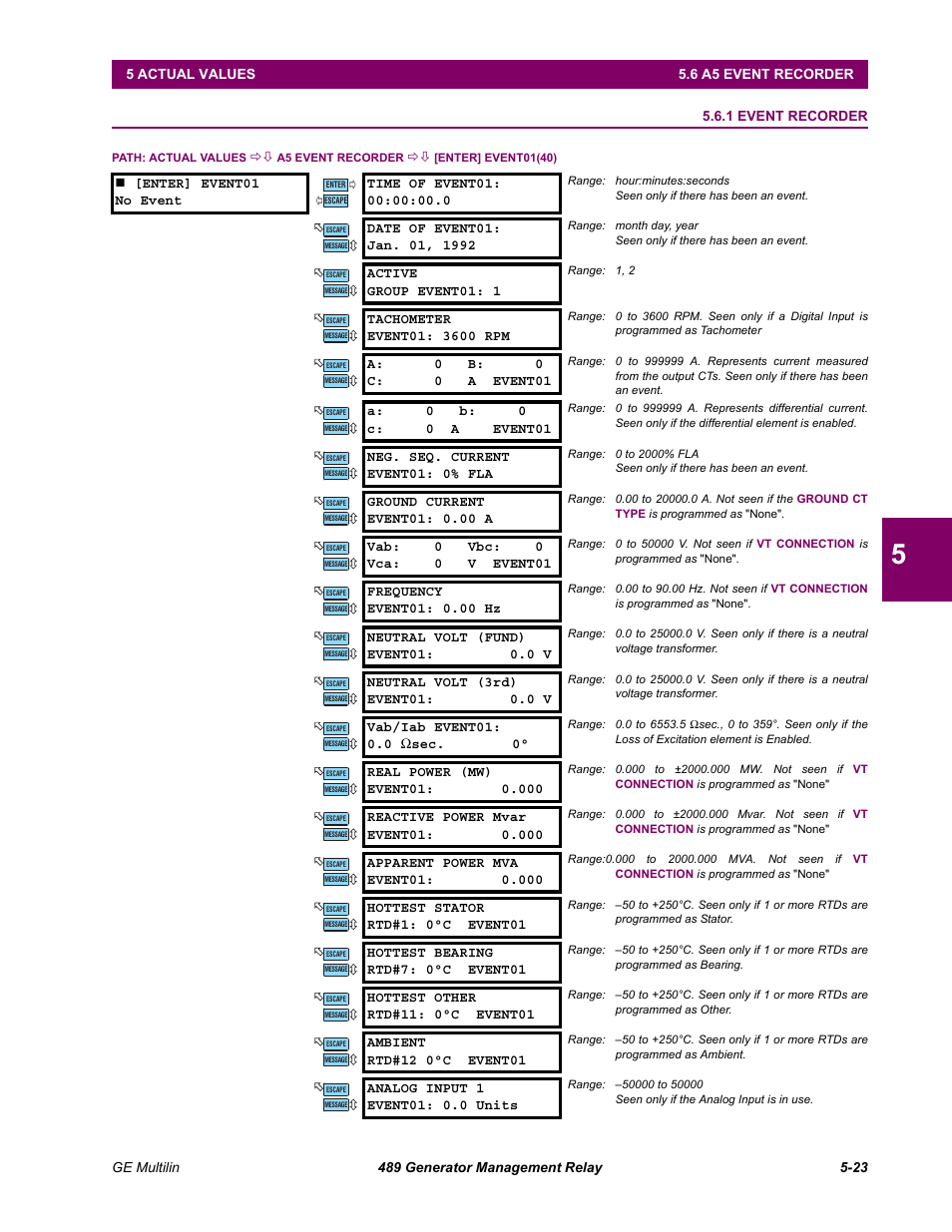 A5 event recorder, 1 event recorder, 6 a5 event recorder | Event recorder -23 | GE 489 User Manual | Page 155 / 259