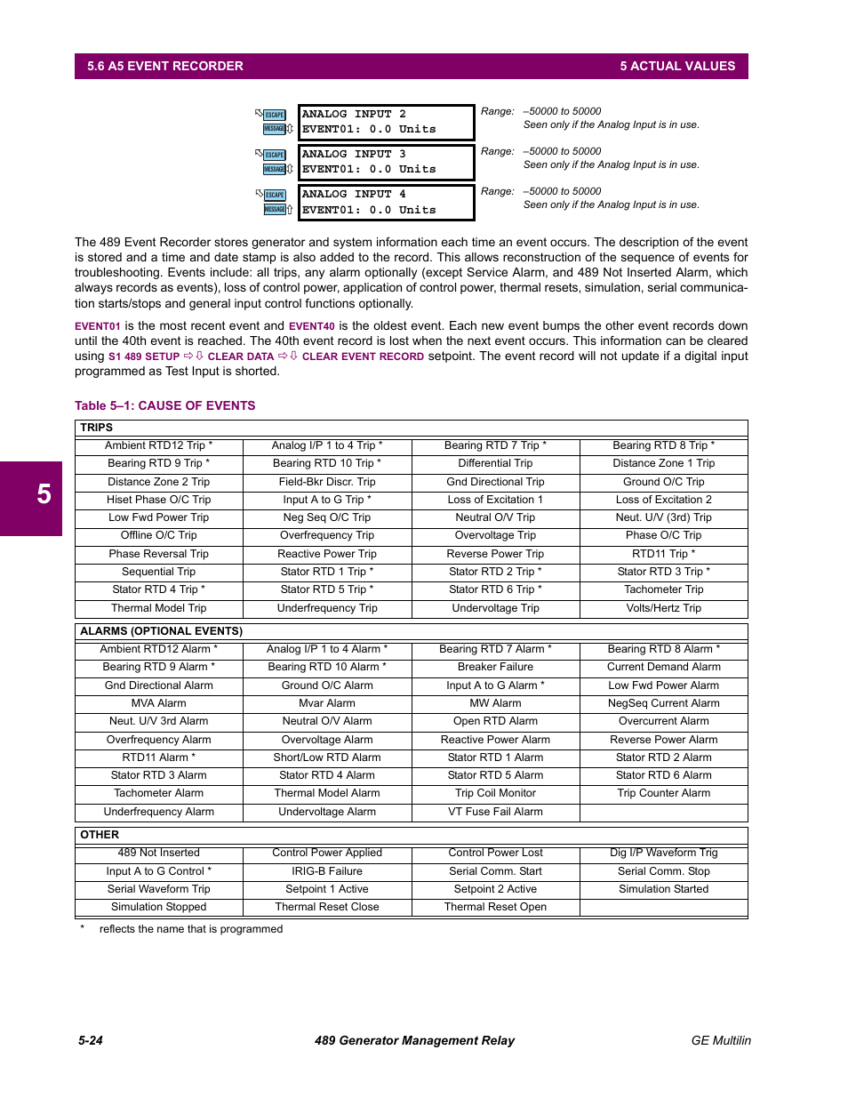 GE 489 User Manual | Page 156 / 259