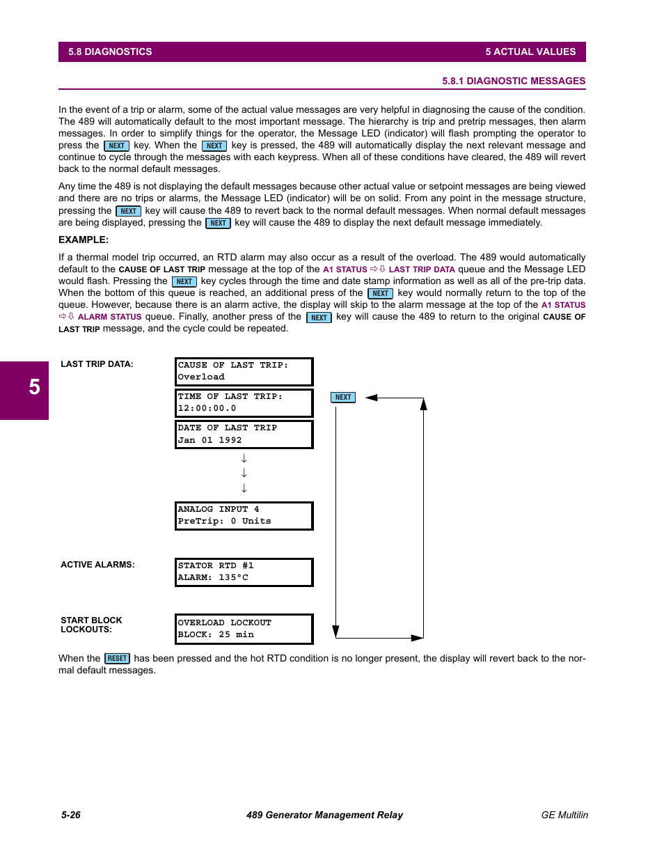 Diagnostics, 1 diagnostic messages, 8 diagnostics | Diagnostic messages -26 | GE 489 User Manual | Page 158 / 259