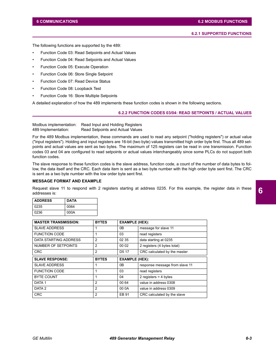 Modbus functions, 1 supported functions, 2 modbus functions | Supported functions -3 | GE 489 User Manual | Page 165 / 259