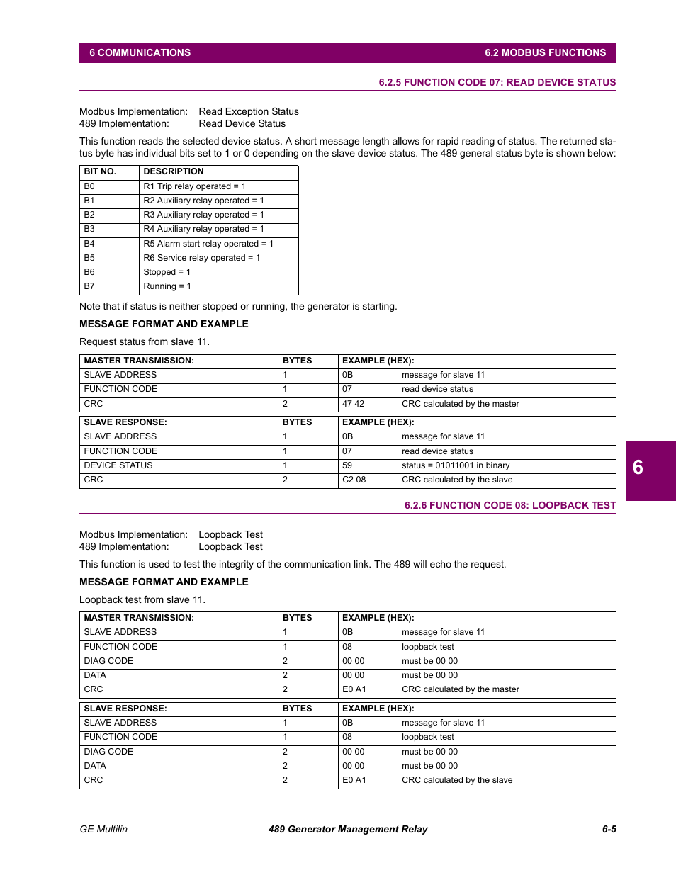5 function code 07: read device status, 6 function code 08: loopback test, Function code 07: read device status -5 | Function code 08: loopback test -5 | GE 489 User Manual | Page 167 / 259