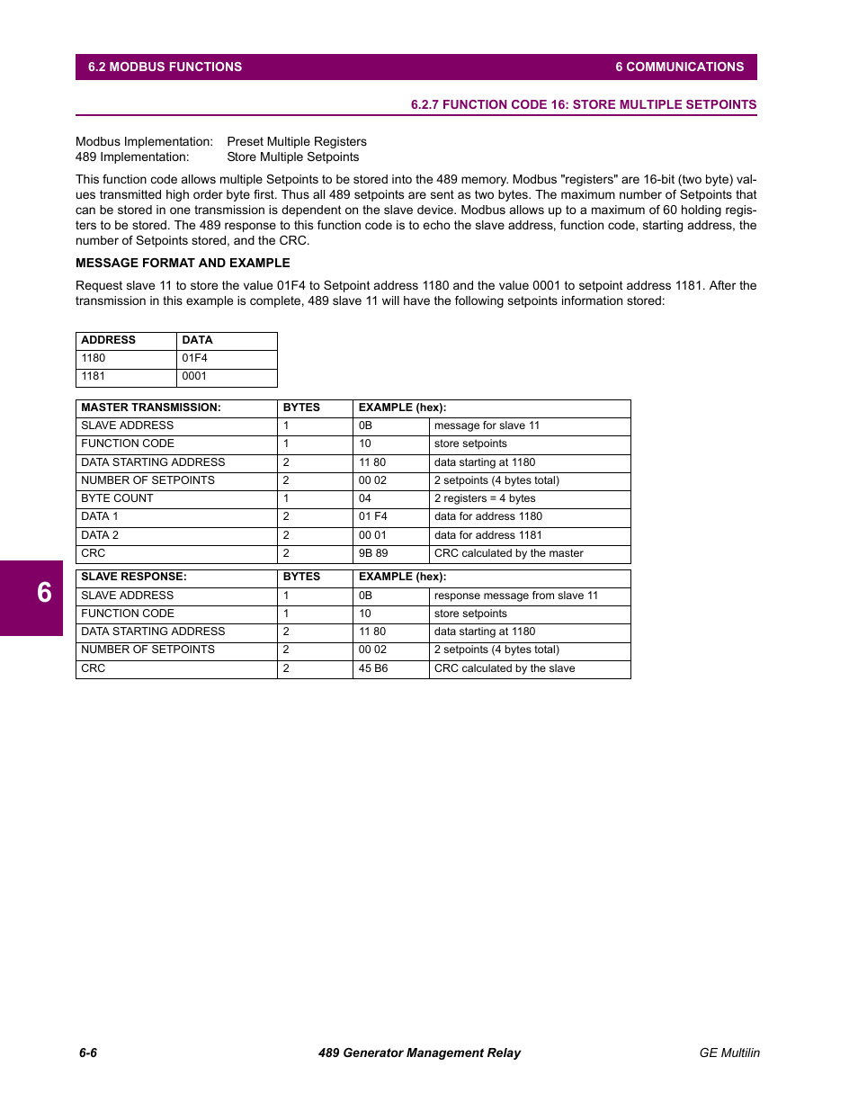 7 function code 16: store multiple setpoints, Function code 16: store multiple setpoints -6 | GE 489 User Manual | Page 168 / 259