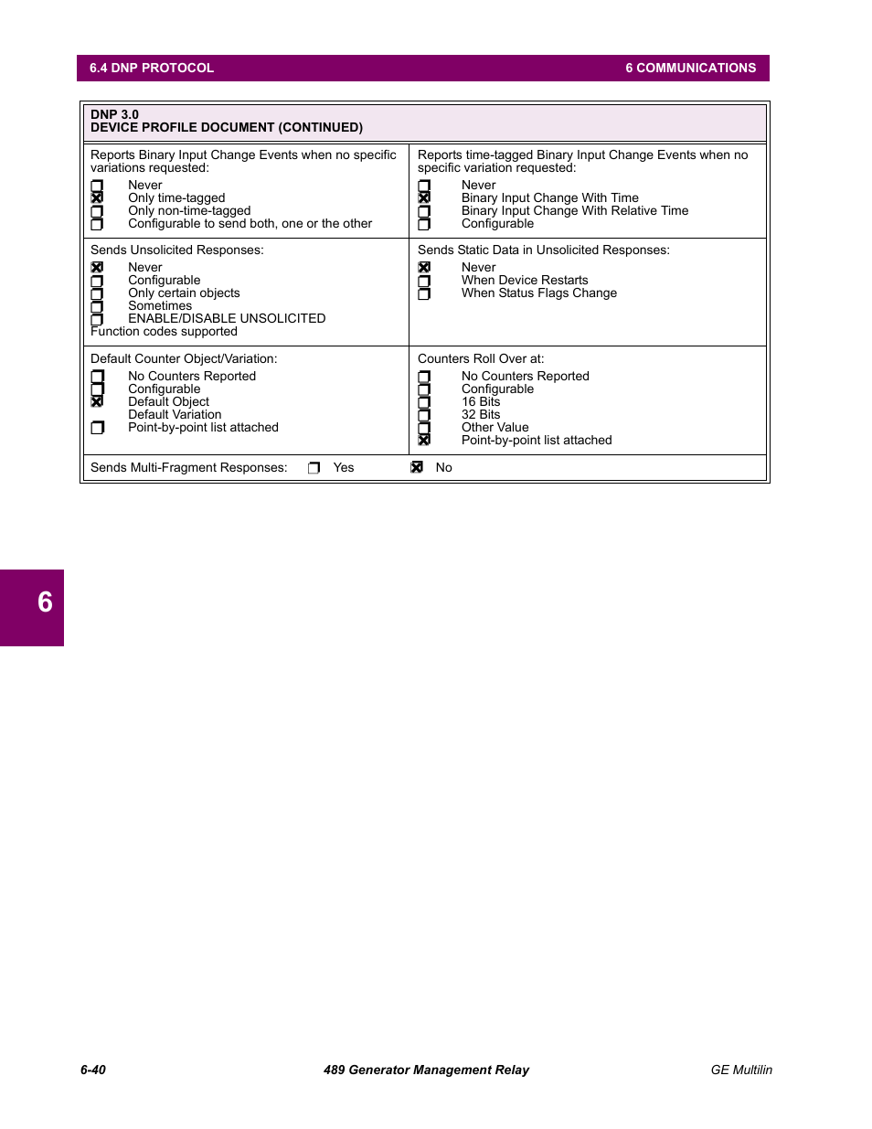 GE 489 User Manual | Page 202 / 259