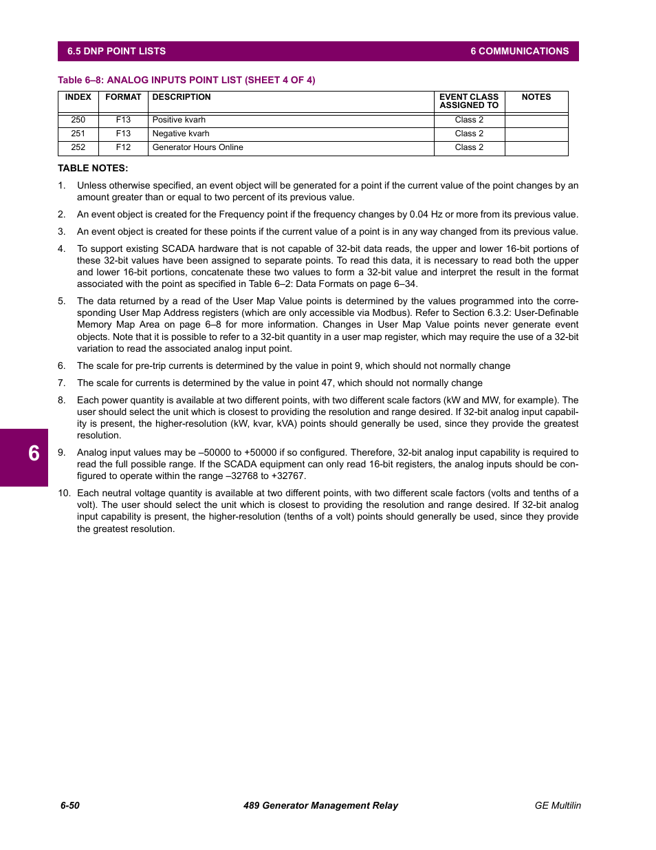 GE 489 User Manual | Page 212 / 259