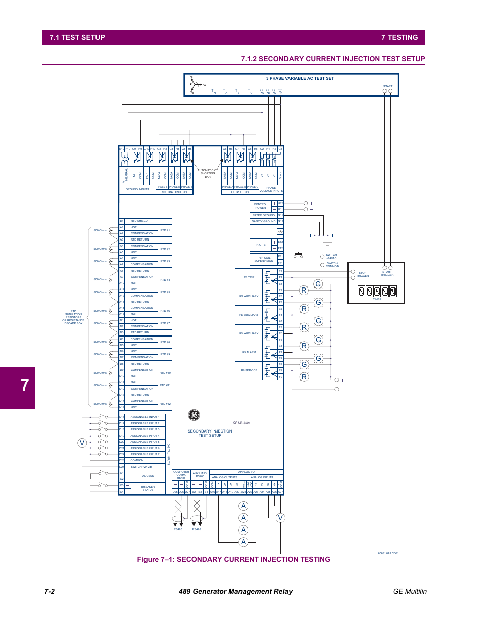 2 secondary current injection test setup, Secondary current injection test setup -2 | GE 489 User Manual | Page 214 / 259