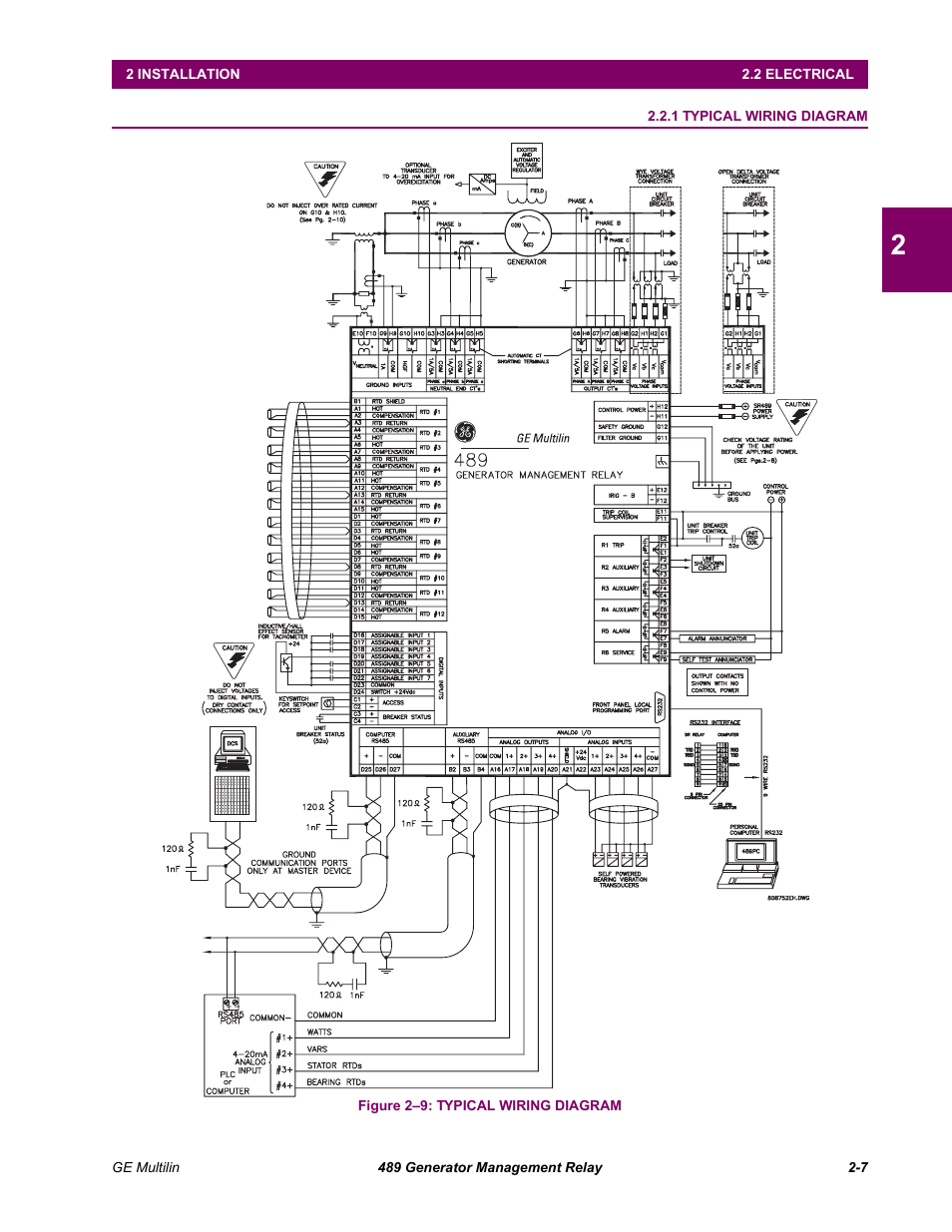 Electrical, 1 typical wiring diagram, 2 electrical | Typical wiring diagram -7 | GE 489 User Manual | Page 23 / 259