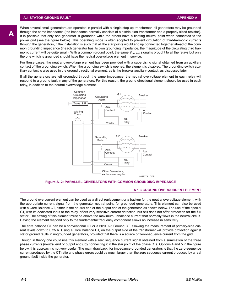 A.1.3 | GE 489 User Manual | Page 230 / 259