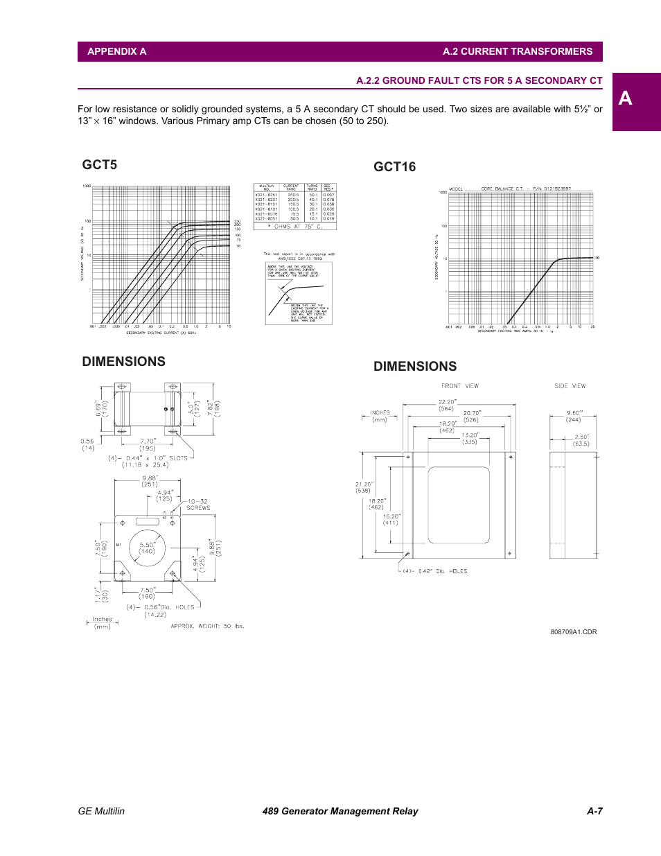 A.2.2 | GE 489 User Manual | Page 235 / 259