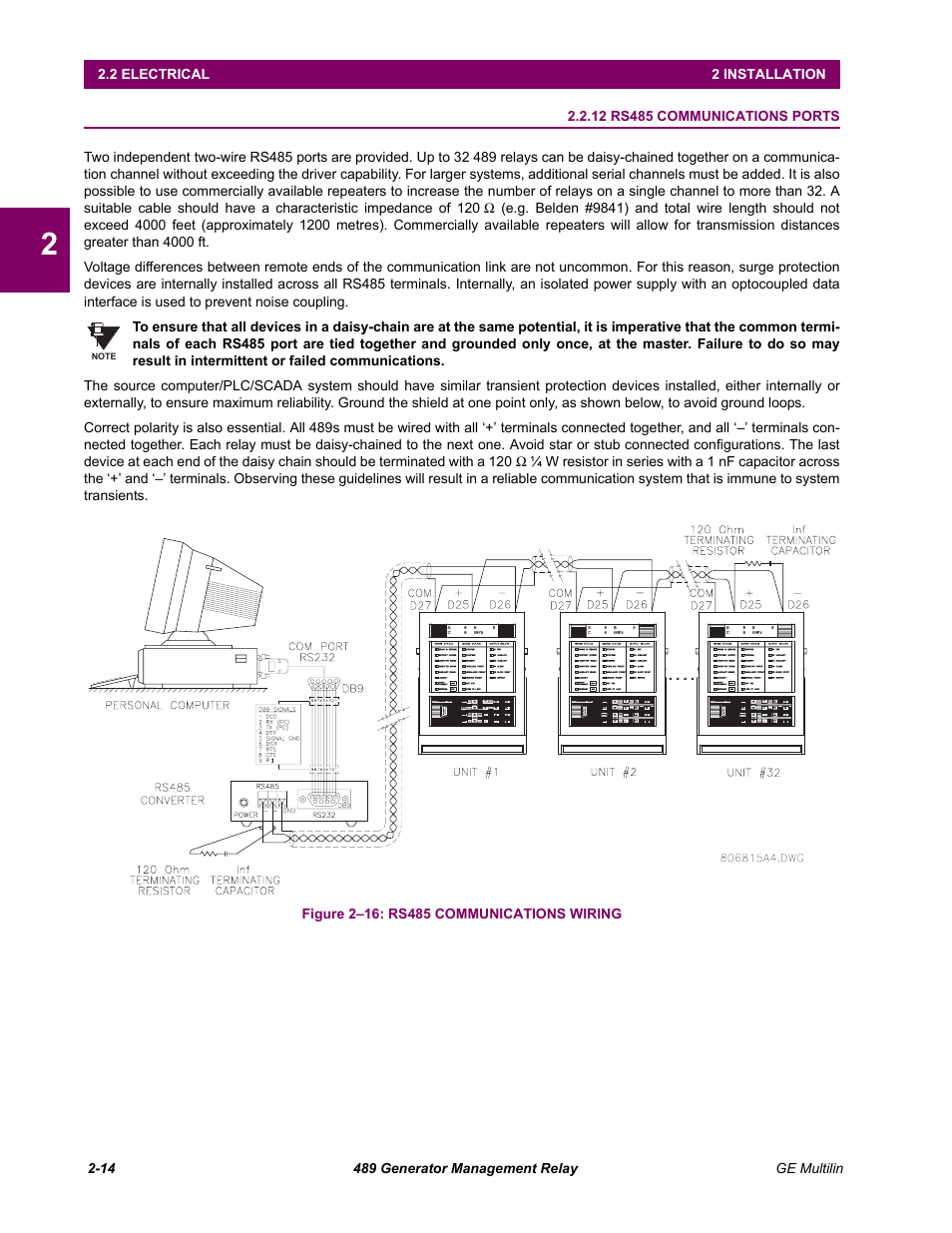 12 rs485 communications ports, 12 rs485 communications ports -14 | GE 489 User Manual | Page 30 / 259