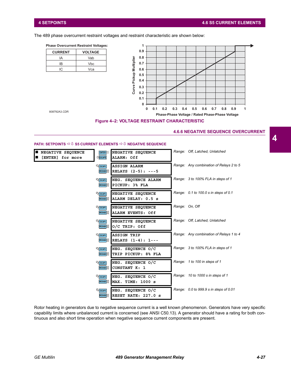 6 negative sequence overcurrent, Negative sequence overcurrent -27 | GE 489 User Manual | Page 77 / 259
