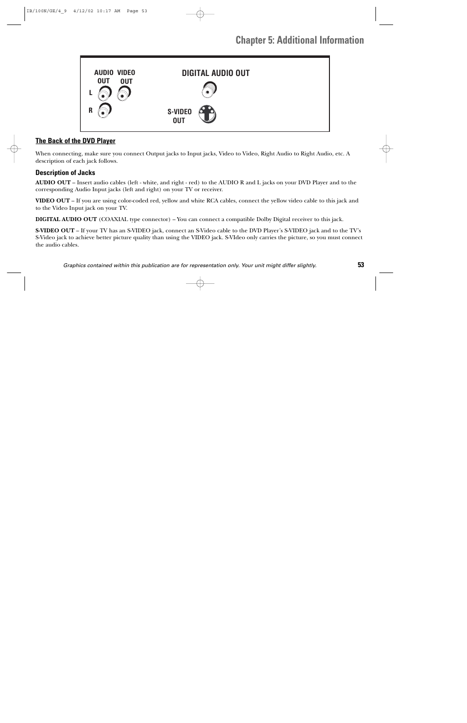 Chapter 5: additional information | GE DGE100N User Manual | Page 55 / 68