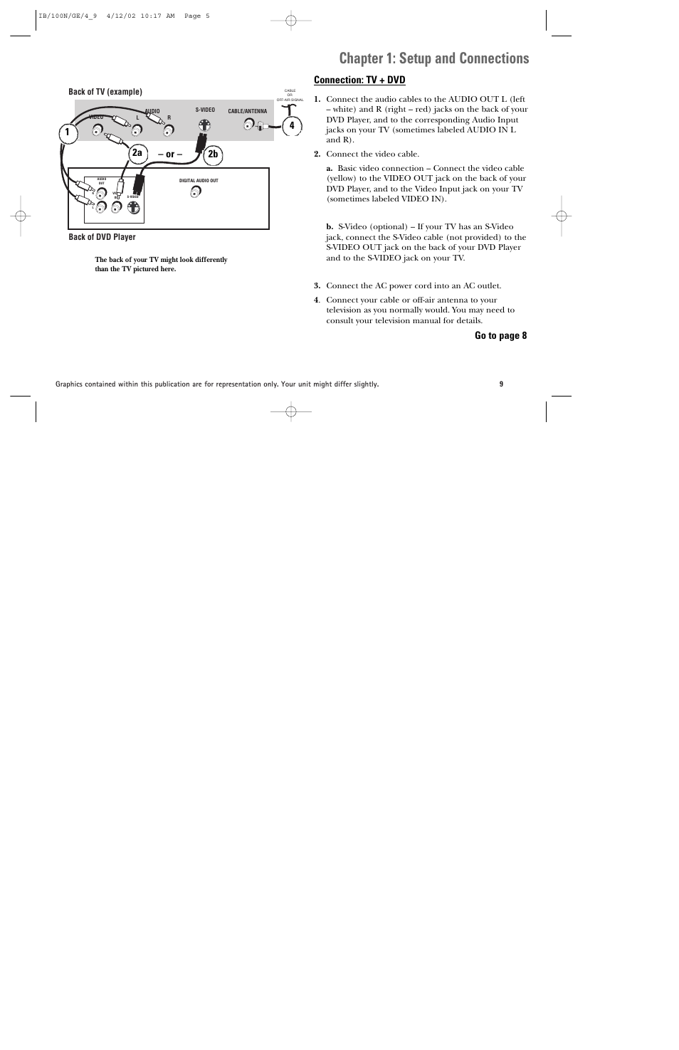 Chapter 1: setup and connections, Connection: tv + dvd, Go to page 8 | 12a 2b – or – 4 | GE DGE100N User Manual | Page 7 / 68