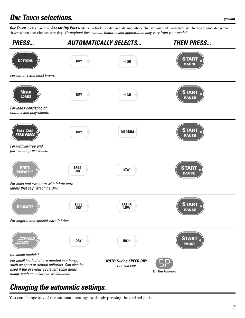 Automatic settings, One touch selections, Automatic settings , 8 | Ouch, Selections, Changing the automatic settings, Press... automatically selects... then press | GE DPSB613 User Manual | Page 7 / 24