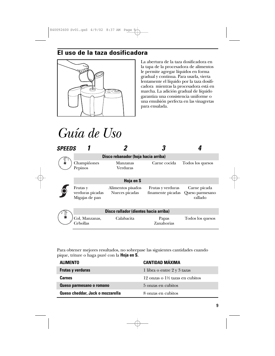 Guía de uso, El uso de la taza dosificadora, Speeds | GE 840092600 User Manual | Page 27 / 36