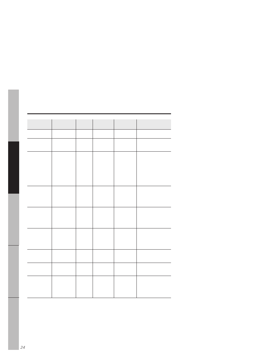 Broiling guide | GE 164D3333P171 User Manual | Page 24 / 60