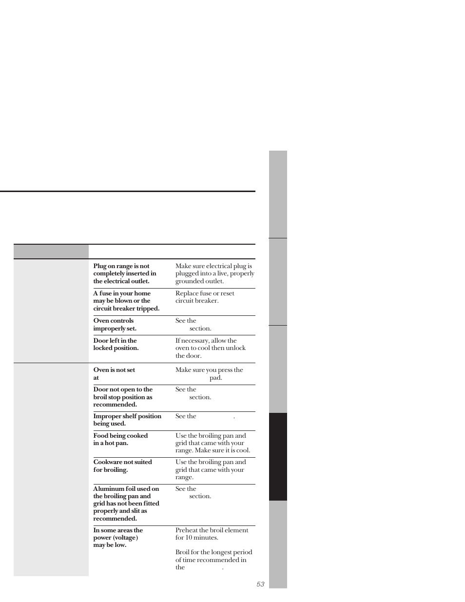 GE 164D3333P171 User Manual | Page 53 / 60