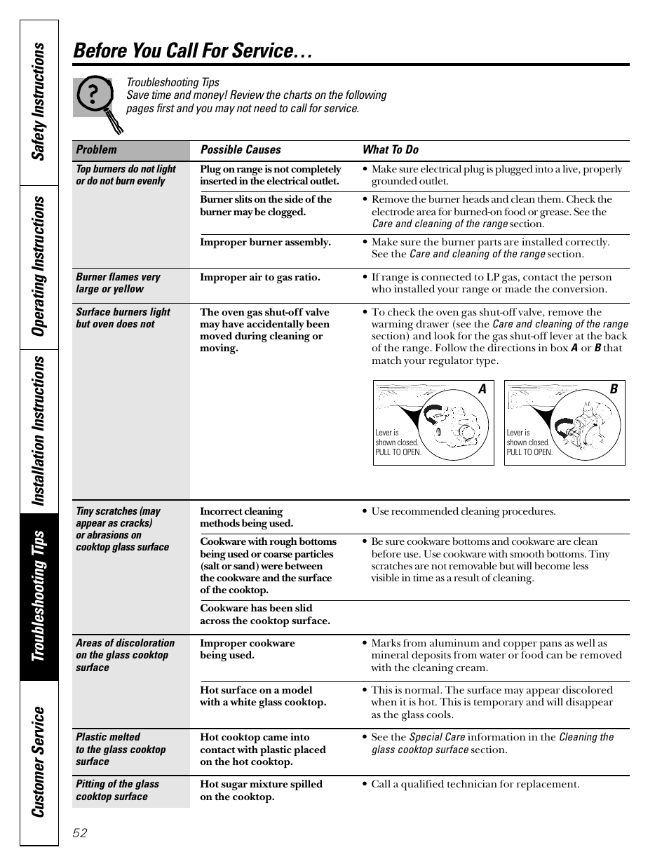 Troubleshooting tips, Troubleshooting tips –55, Before you call for service | Operating instructions | GE JGB910 User Manual | Page 52 / 60