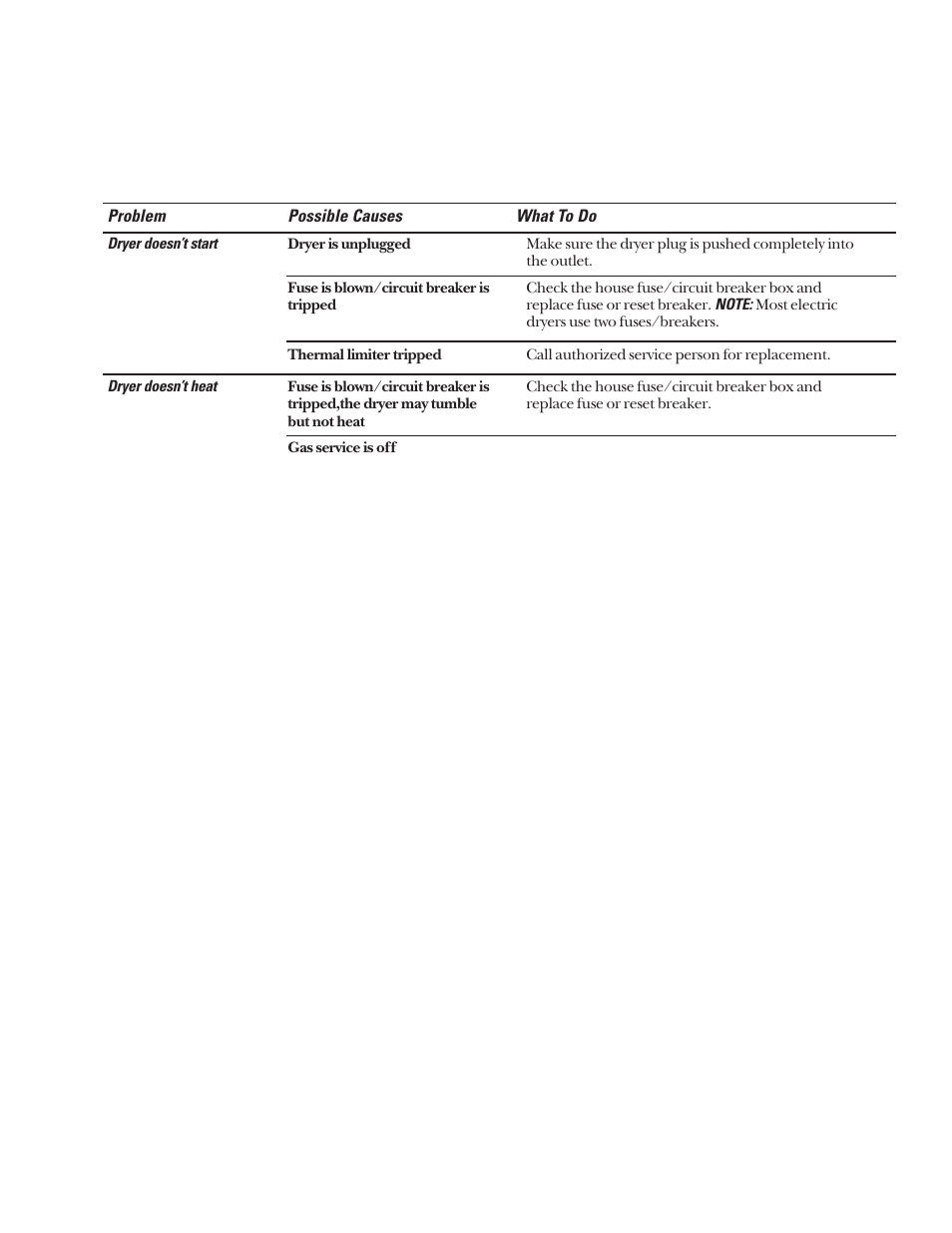 Before you call for service | GE DCL333 User Manual | Page 20 / 24