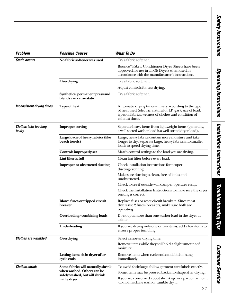 GE DCL333 User Manual | Page 21 / 24