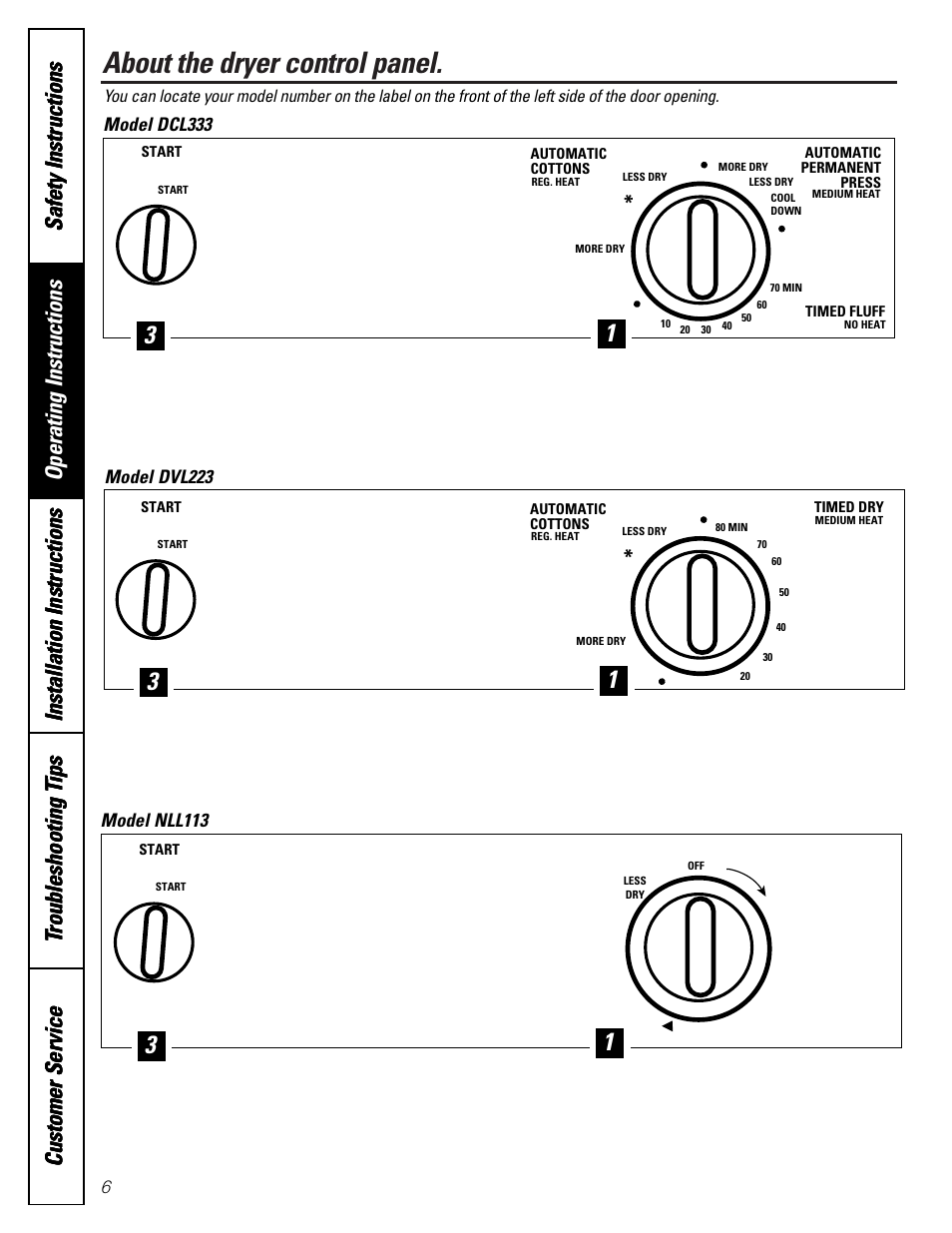 Controls, About the dryer control panel | GE DCL333 User Manual | Page 6 / 24