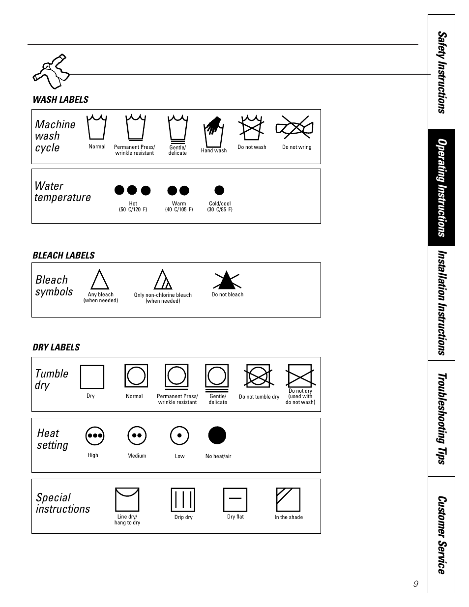 Fabric care labels, Machine wash cycle, Water temperature | Tumble dry, Heat setting, Special instructions, Bleach symbols, Wash labels dry labels bleach labels | GE DCL333 User Manual | Page 9 / 24