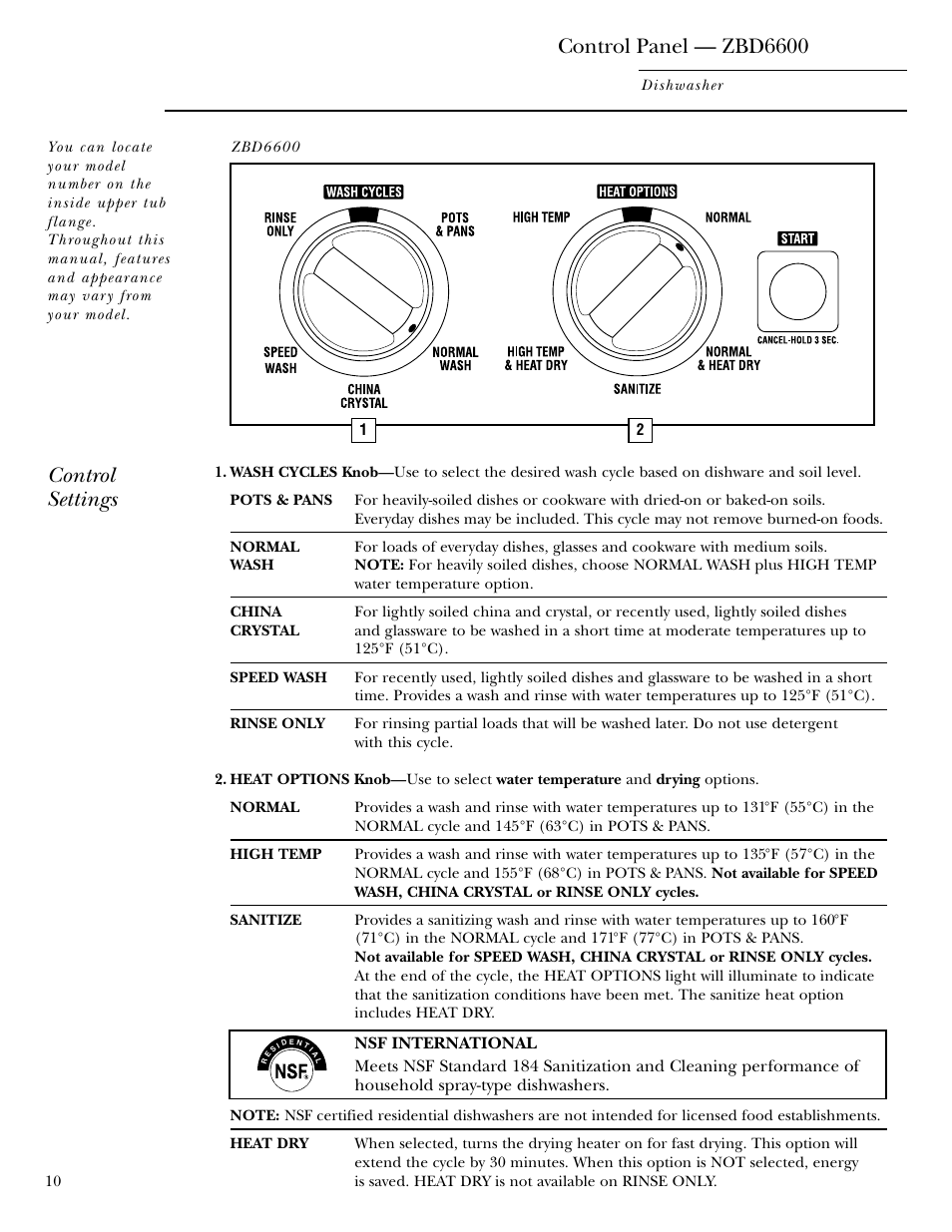 Zbd6600, Control panel and settings for zbd6600 , 11, Control panel — zbd6600 | Control settings | GE ZBD6900 User Manual | Page 10 / 32