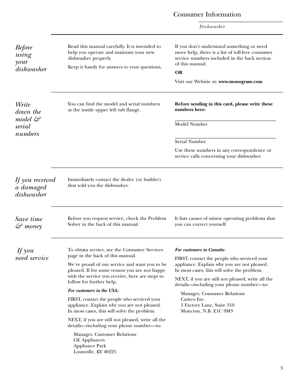 Model and serial number location, Consumer information, Before using your dishwasher | Write down the model & serial numbers, If you received a damaged dishwasher, Save time & money, If you need service | GE ZBD6900 User Manual | Page 3 / 32