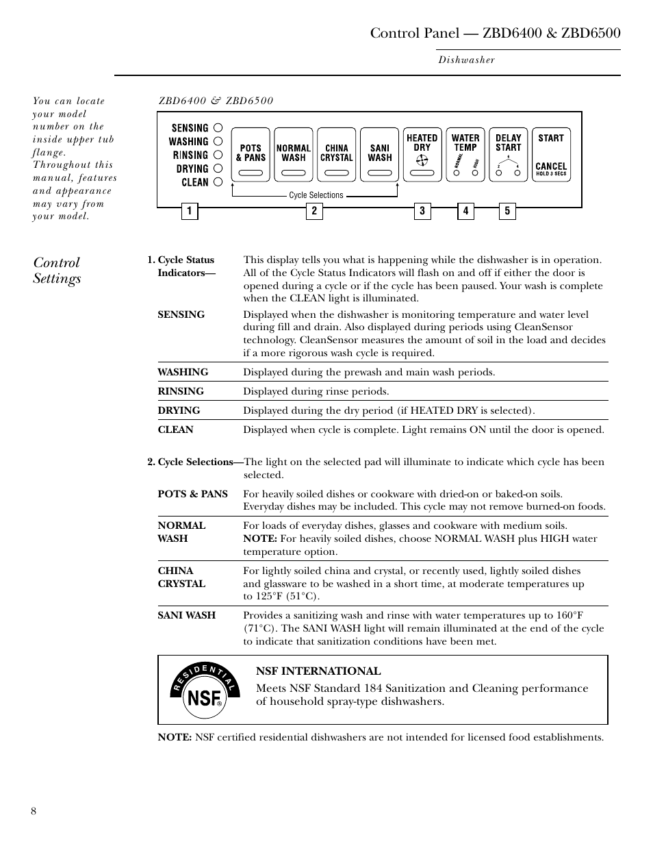 Operating instructions, Zbd6400 and zbd6500, Operating instructions –19 | Control settings | GE ZBD6900 User Manual | Page 8 / 32