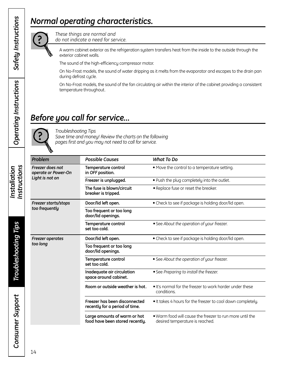 Troubleshooting tips, Normal operating characteristics, Before you call for service | GE FUF12 User Manual | Page 14 / 60