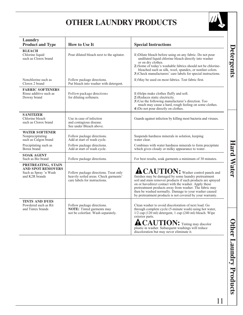 11 other laundry products, Caution, Detergents hard w ater other laundry pr oducts | GE Spacemaker WSM2420 User Manual | Page 11 / 28