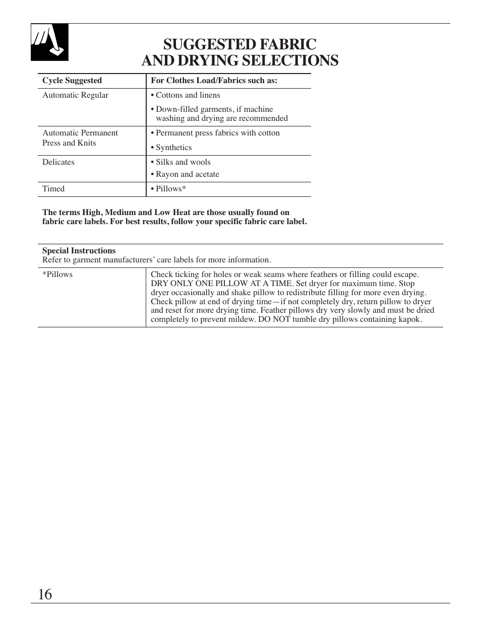 Fabric and cycle settings, Suggested fabric and drying selections 16 | GE Spacemaker WSM2420 User Manual | Page 16 / 28