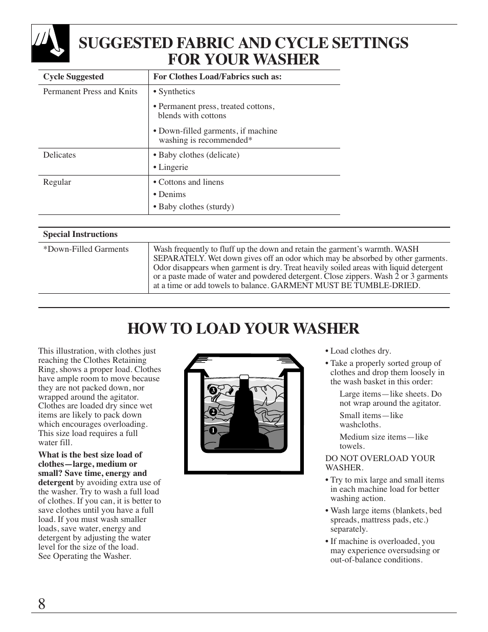 Fabric and cycle settings, 8how to load your washer | GE Spacemaker WSM2420 User Manual | Page 8 / 28