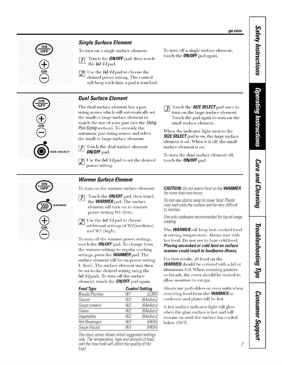Single surface element, Dual surface element, Warmer surface element | Surface elements -9 | GE ELECTRONIC TOUCH CONTROL PP980 User Manual | Page 7 / 20