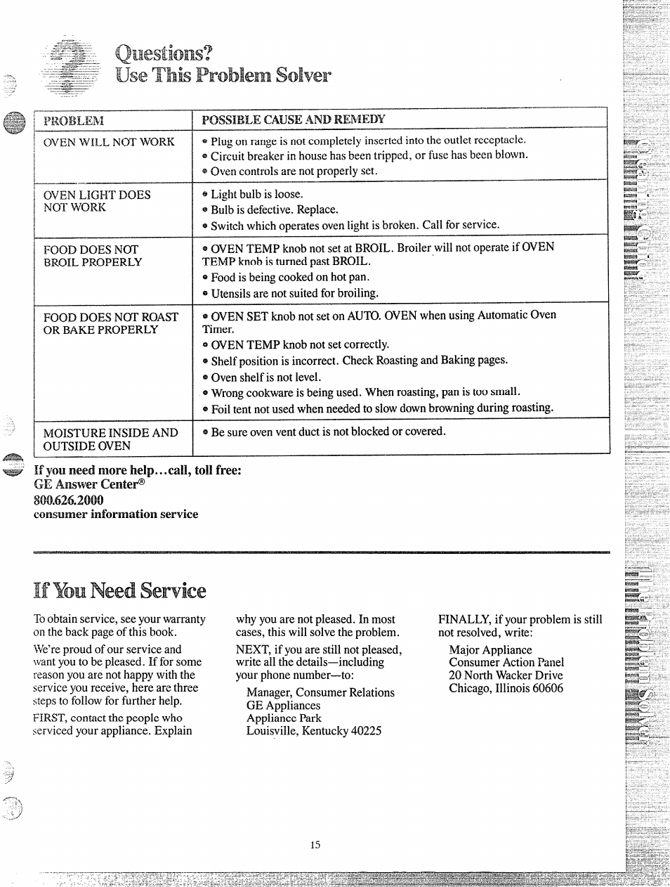 Cjuestions? use this problem solver, If ¥)m need service | GE JGKS16GEH User Manual | Page 15 / 16