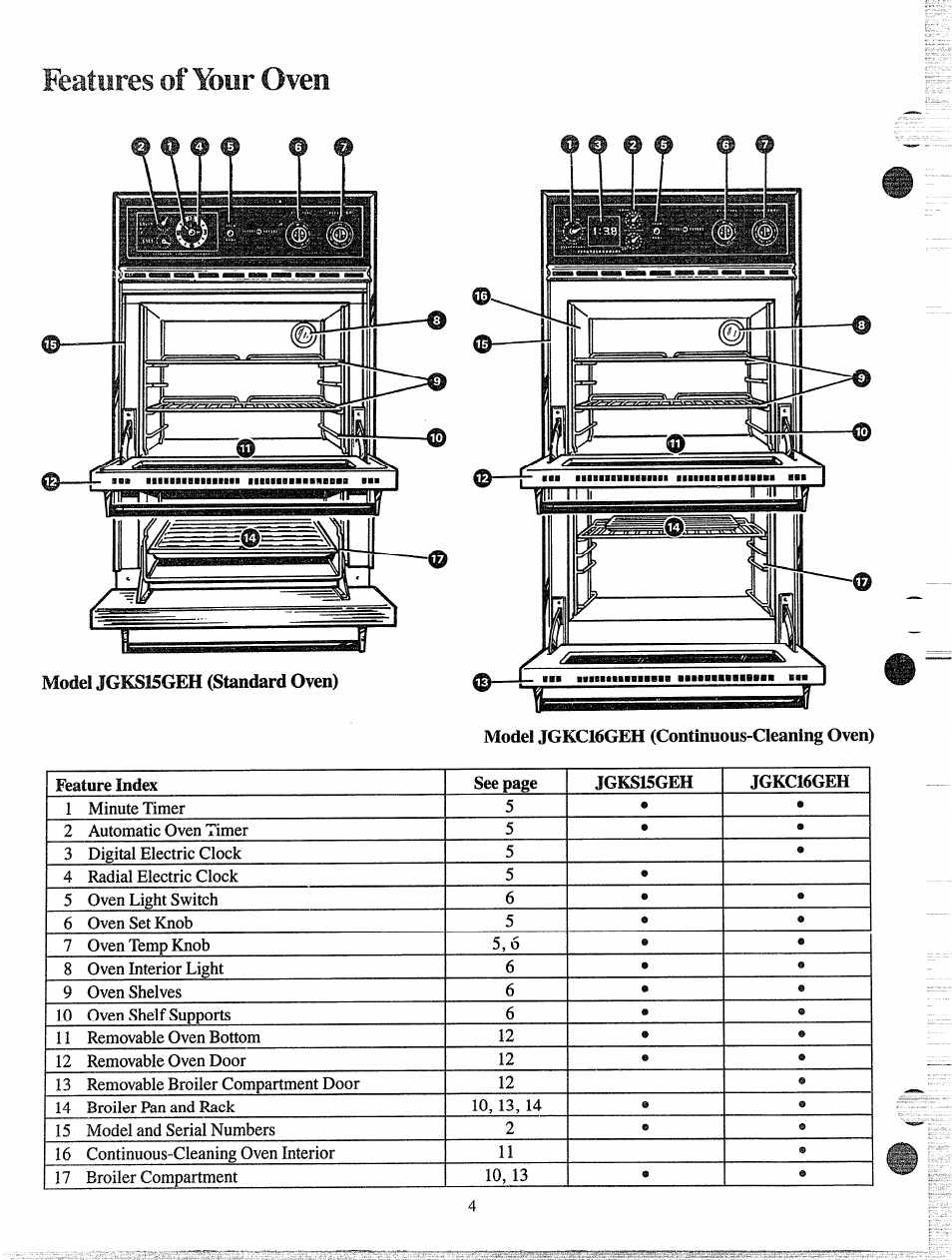 Features of m)ur oven | GE JGKS16GEH User Manual | Page 4 / 16