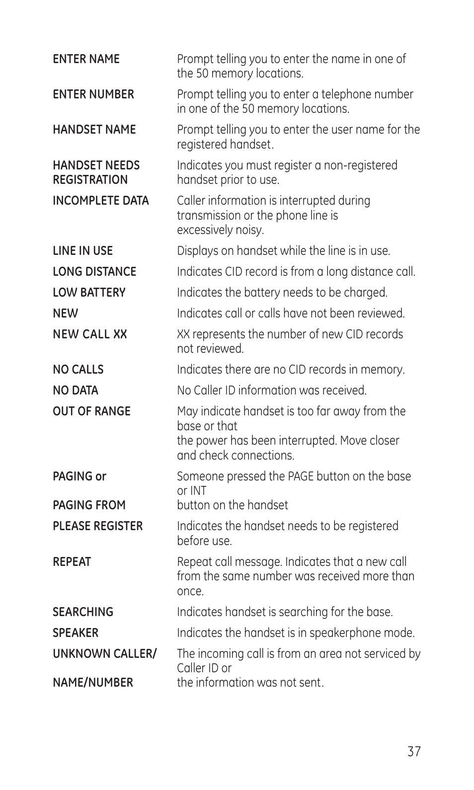 GE TC28041 Series User Manual | Page 37 / 46