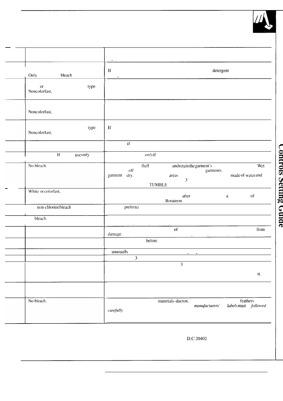 Refer to garment manufacturers’ care labels | GE MODEL WA7800R User Manual | Page 11 / 28