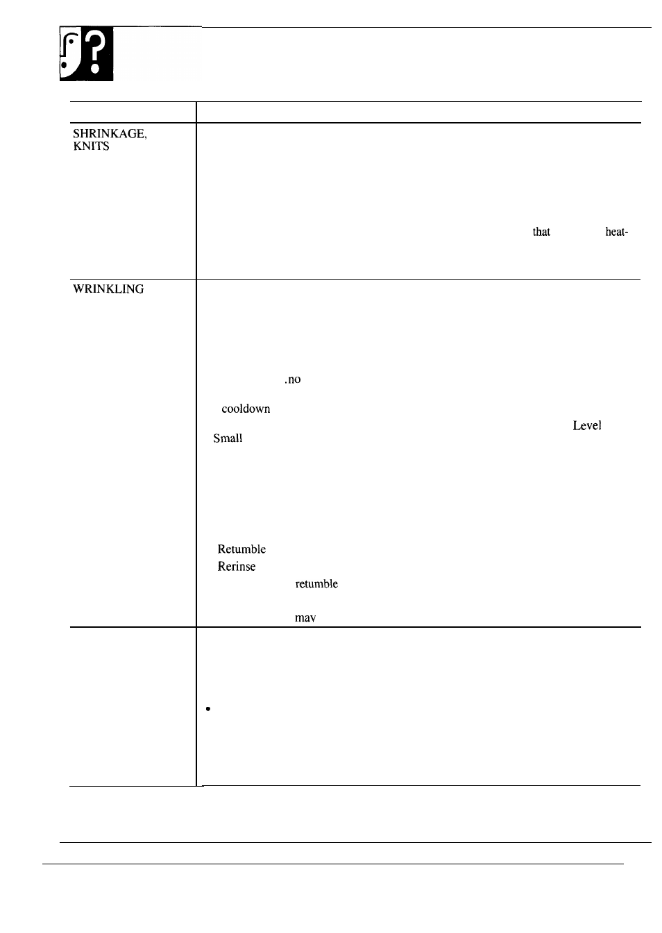 The problem solver, Remove wrinkles | GE MODEL WA7800R User Manual | Page 24 / 28