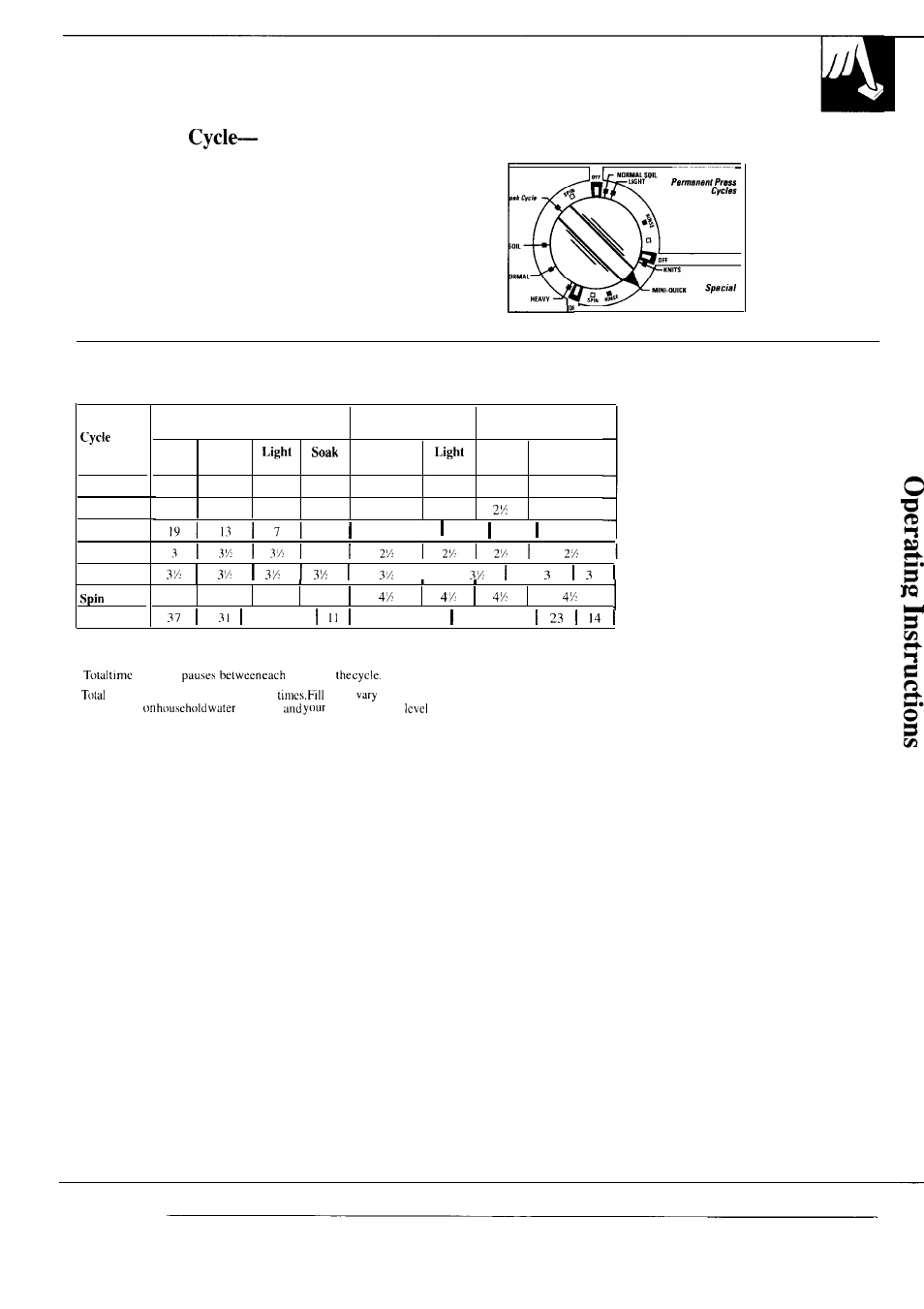 Mini-quick, What happens in each setting (approximate minutes) | GE MODEL WA7800R User Manual | Page 7 / 28