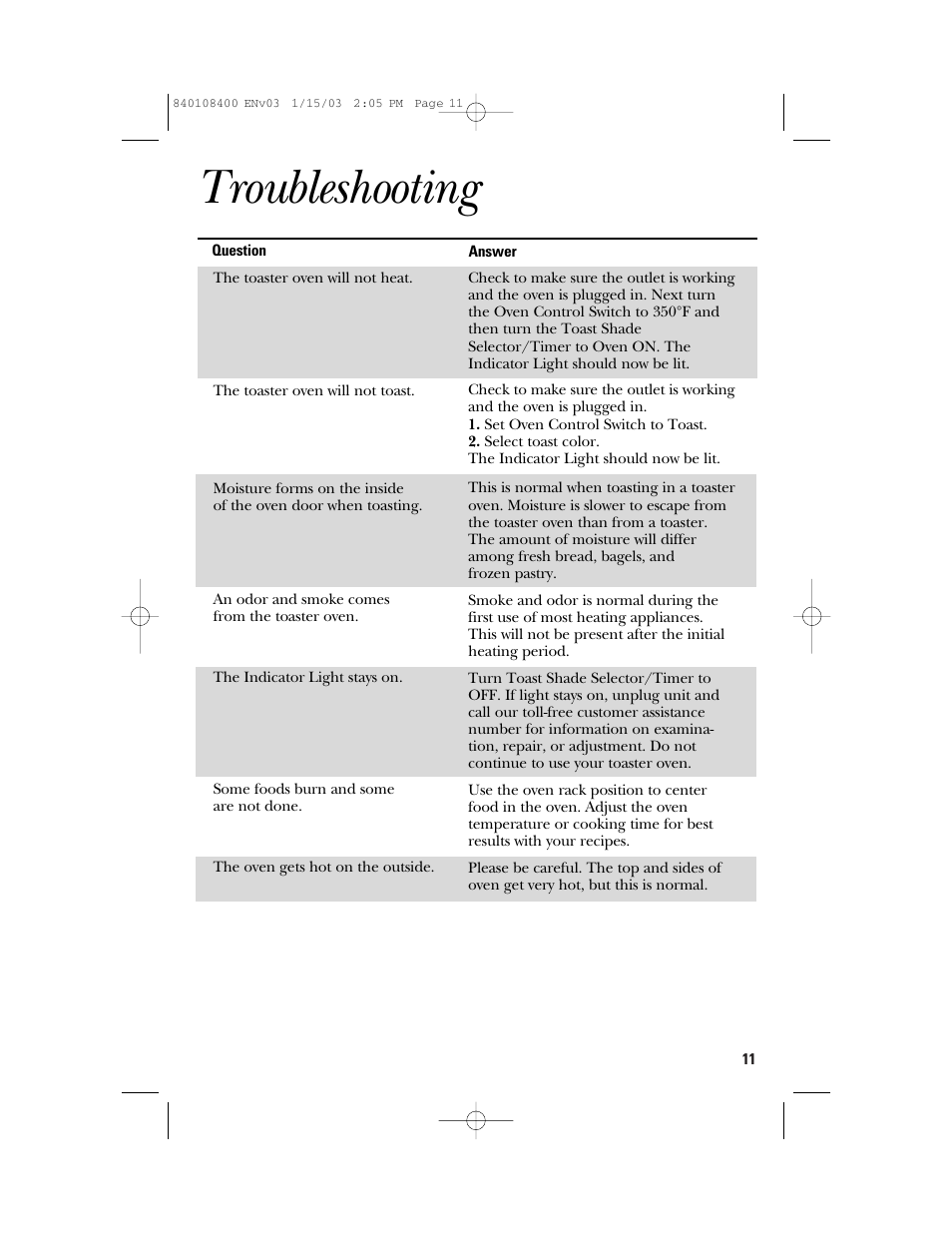 Troubleshooting | GE 840108400 User Manual | Page 11 / 24